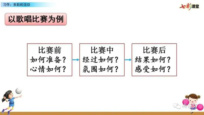 篮球一周训练计划方案表格_2