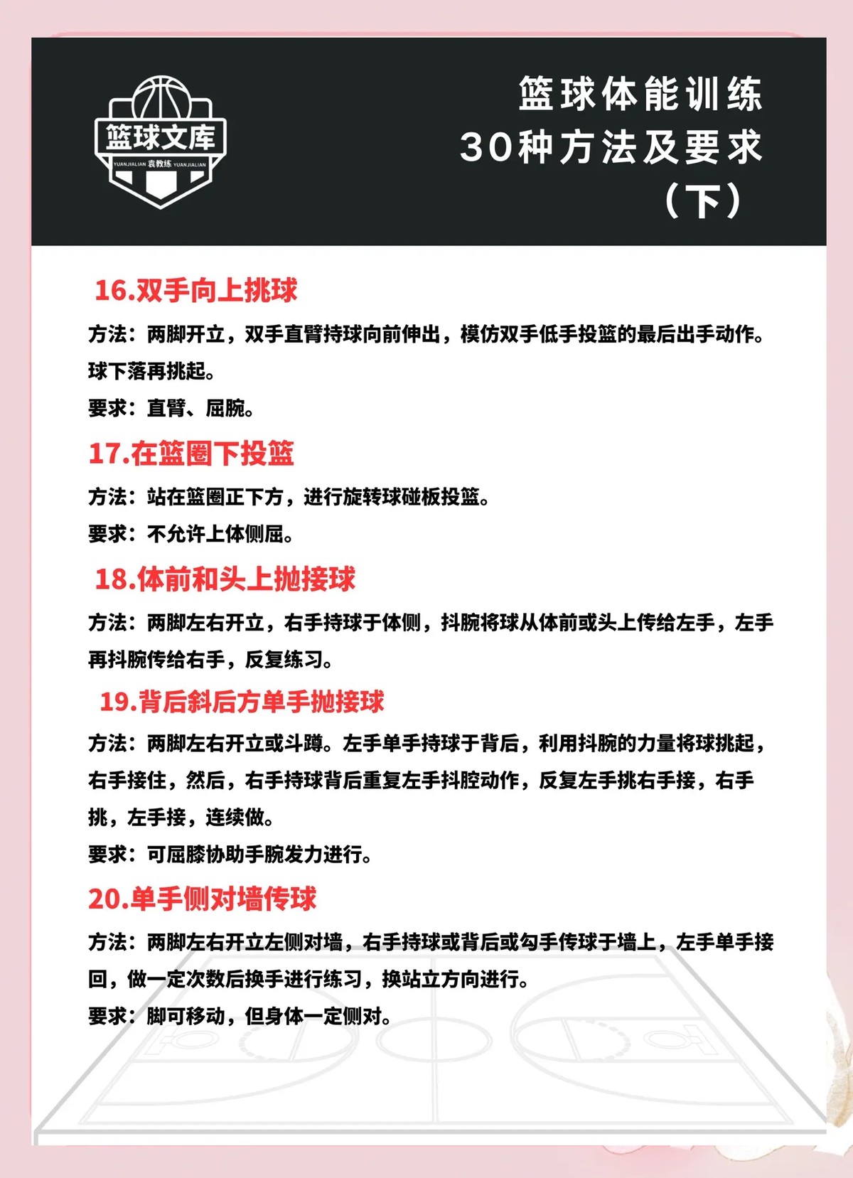 初中生如何在篮球训练中弥补基础薄弱的问题